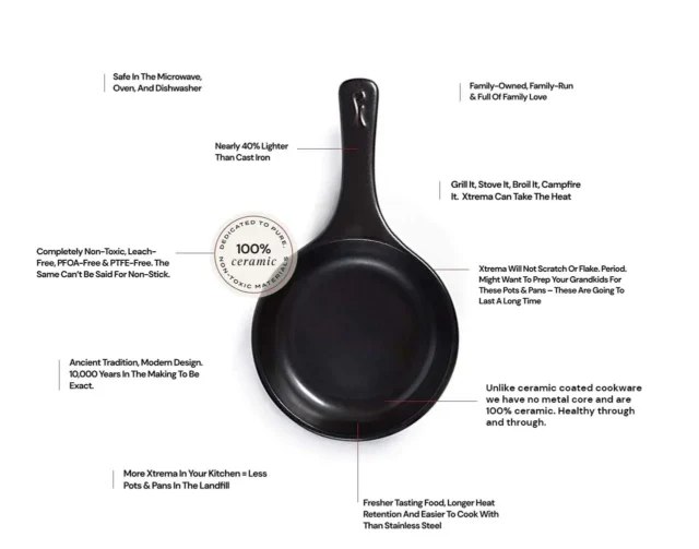 Xtrema 100% ceramic cookware infographic 